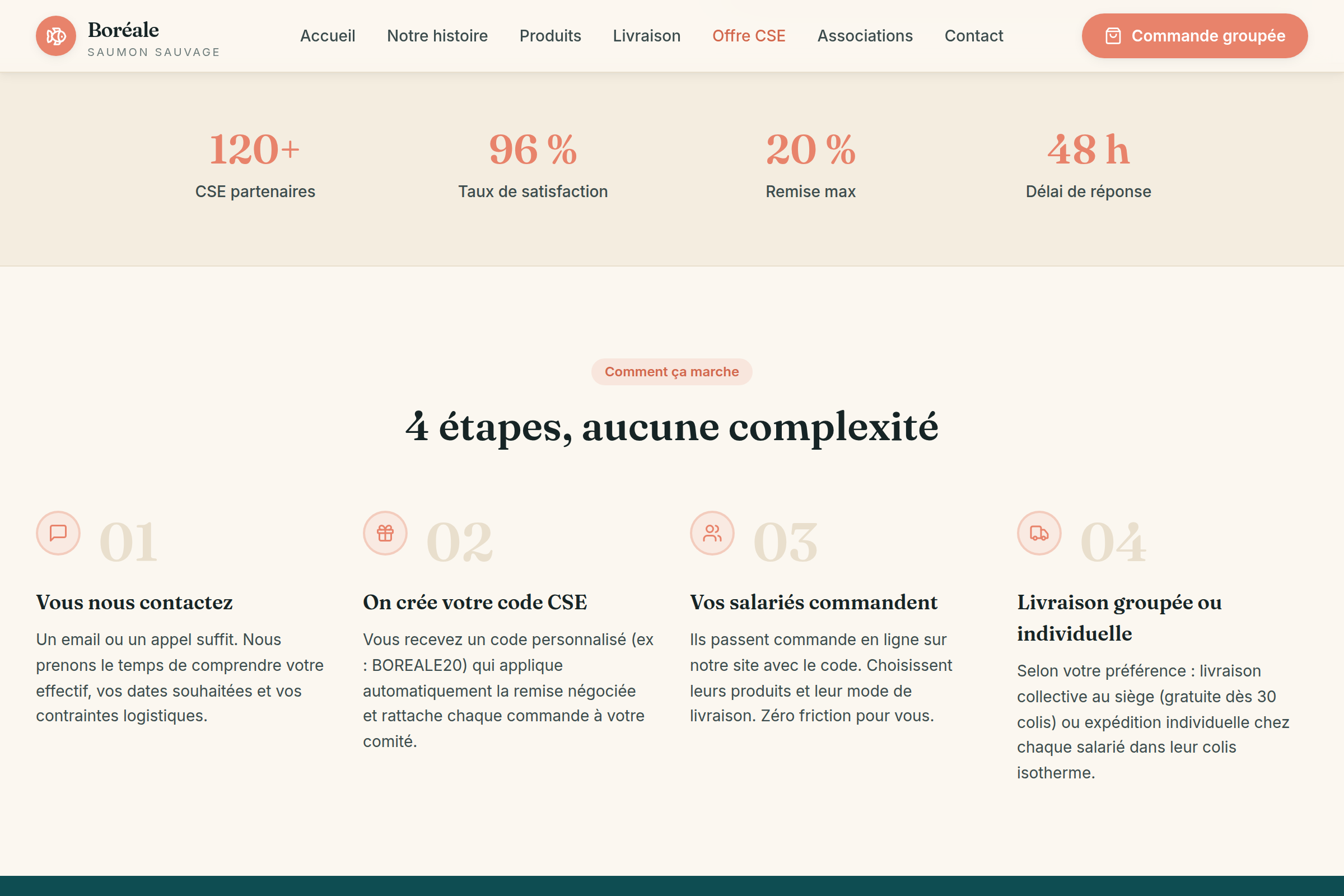 Offre CSE : la commande groupée en 4 étapes