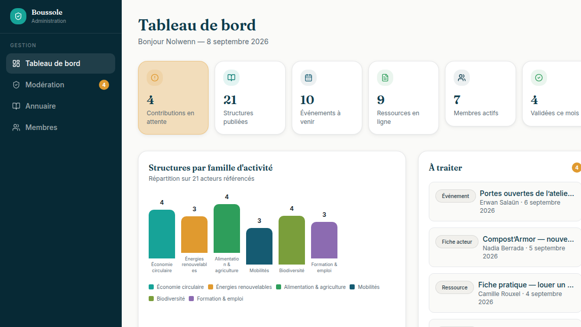Des indicateurs calculés, jamais codés en dur