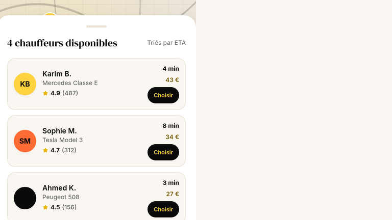 Un annuaire lisible d'un coup d'œil