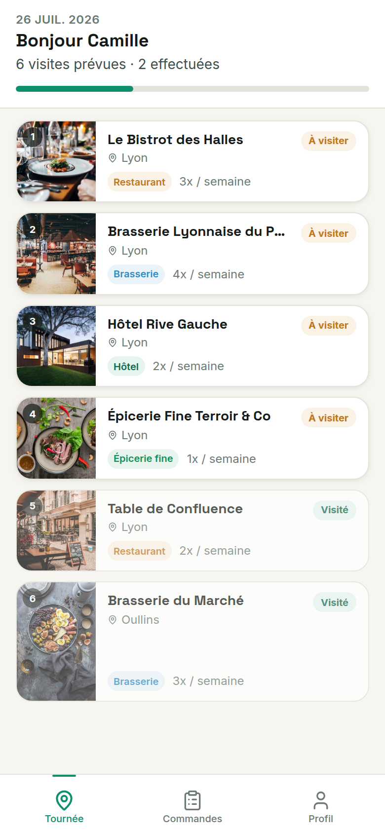 Tournée du jour avec agenda des visites