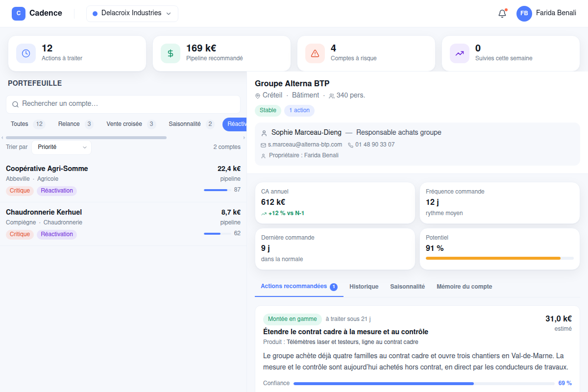 Filtrer le portefeuille par type d'action