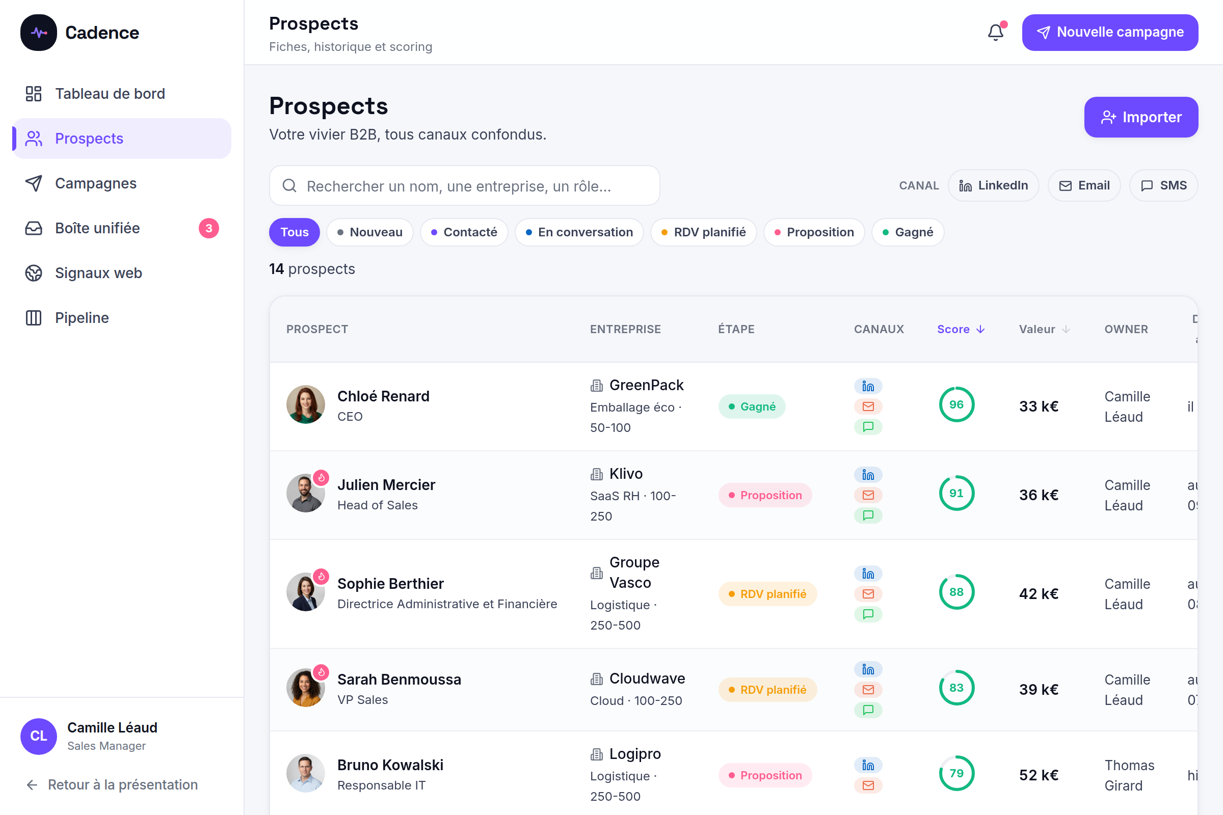 Fiches prospects et scoring d'intention
