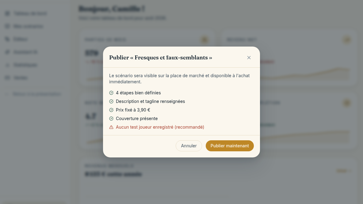 Checklist avant publication