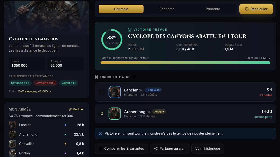 Verdict et ordre de bataille lisibles