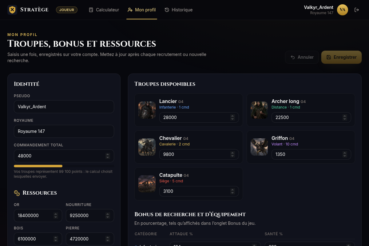 Profil : troupes, bonus et ressources