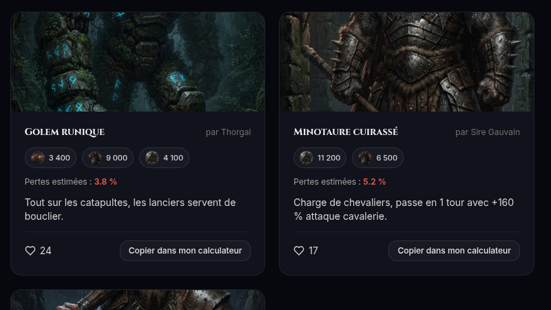 Stratégies partagées, filtrées par monstre