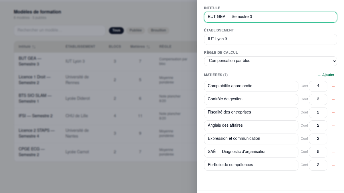 Règles de calcul par établissement