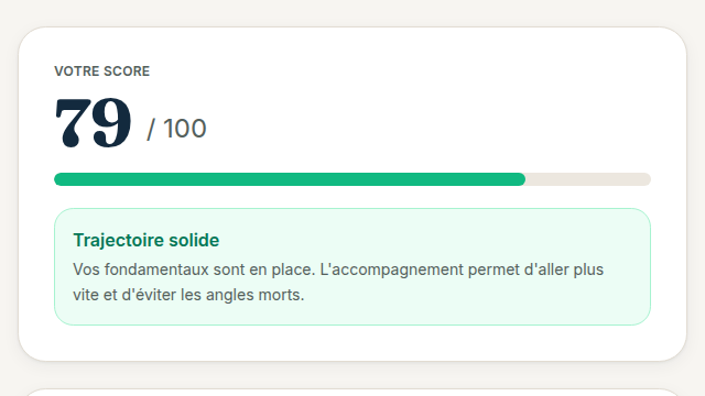 Diagnostic scoré à 7 signaux pondérés