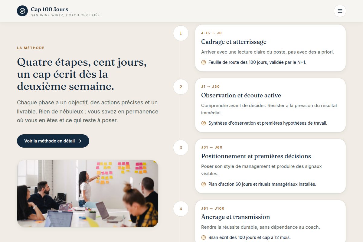 Accueil : aperçu de la méthode en 4 phases