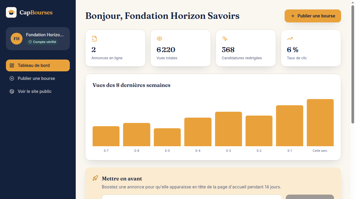 Suivi des vues et du taux de clic
