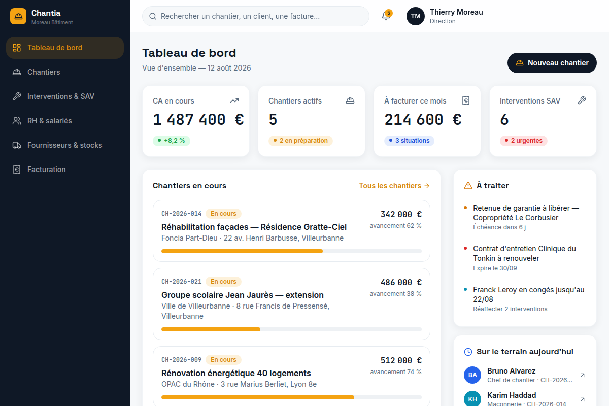 Tableau de bord : chantiers, à facturer, SAV, alertes