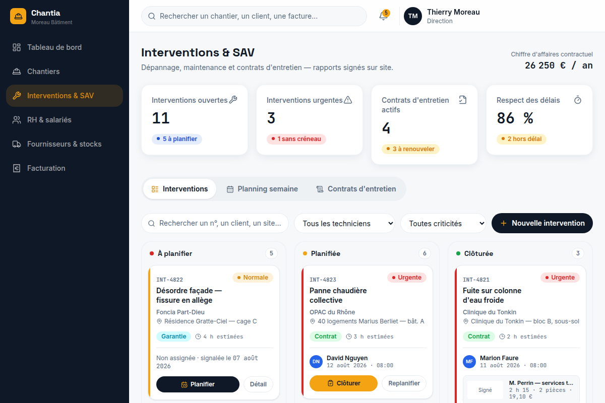 Interventions & SAV en kanban par criticité