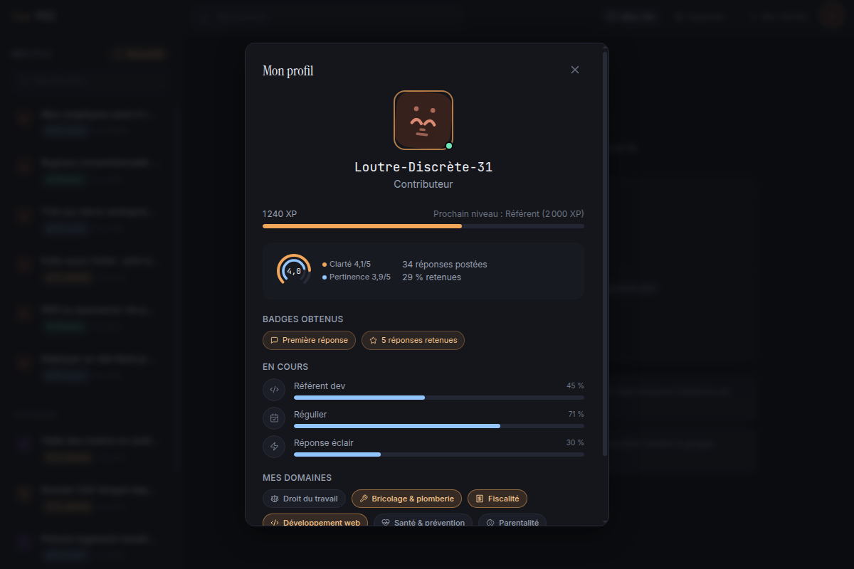 Profil anonyme, réputation et badges