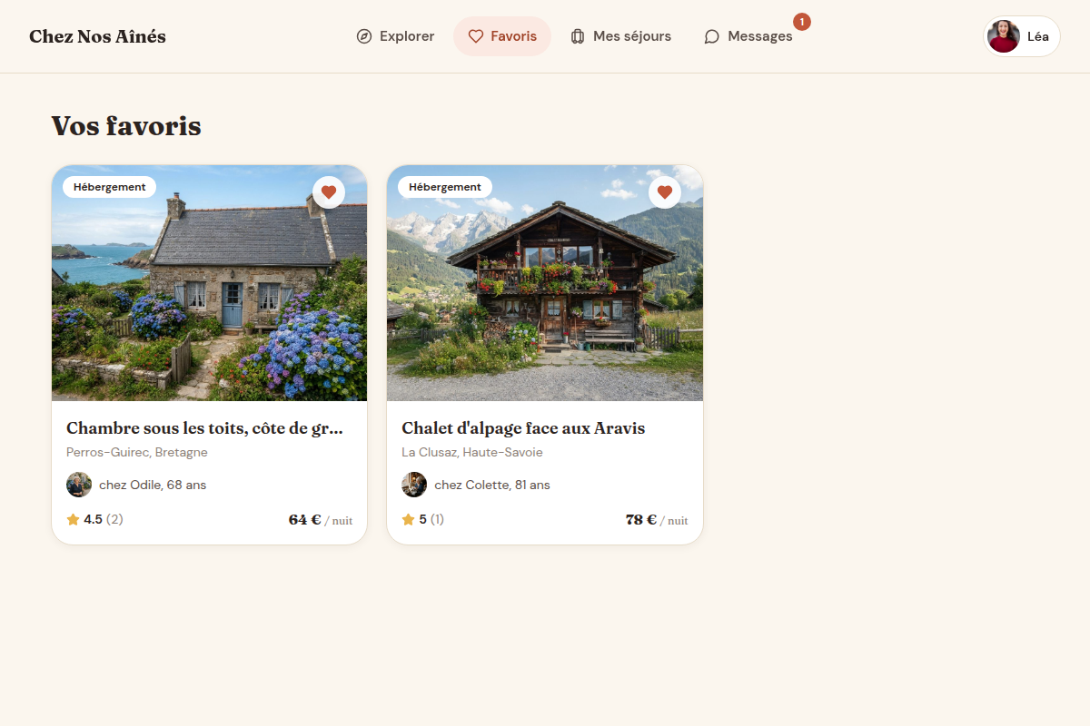 Annonces mises en favoris par le voyageur