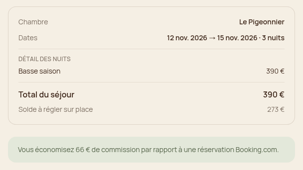 L'économie vs Booking visible au moment de payer