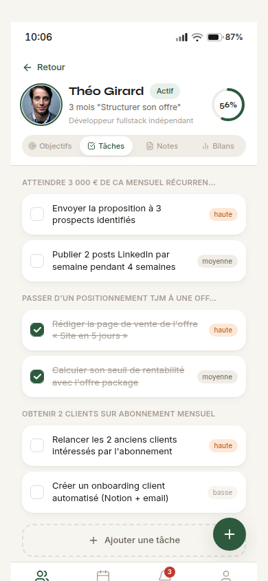 Tâches par objectif, priorité et statut