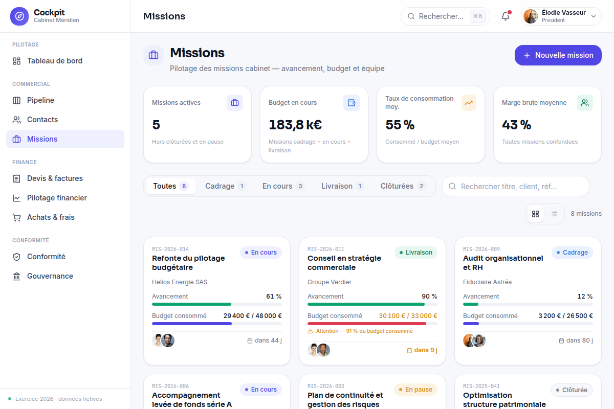 Suivi des missions : avancement et budget