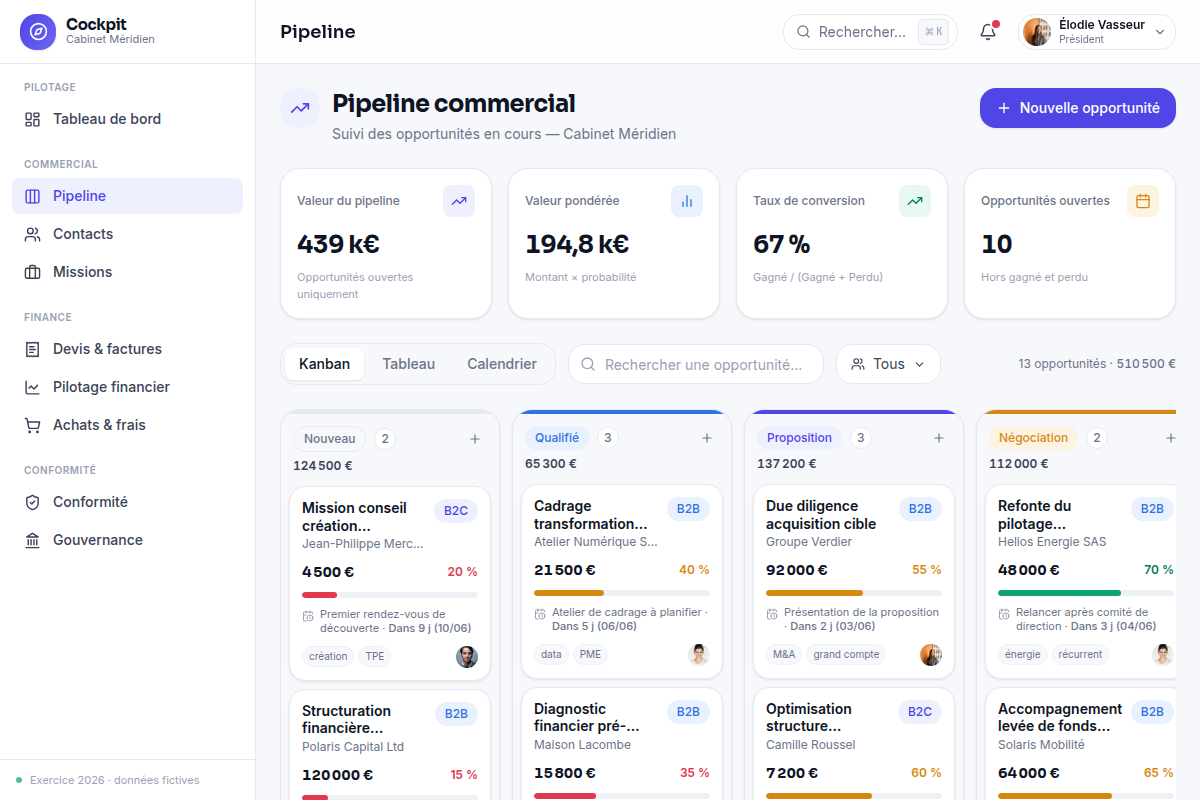 Pipeline commercial en kanban glisser-déposer