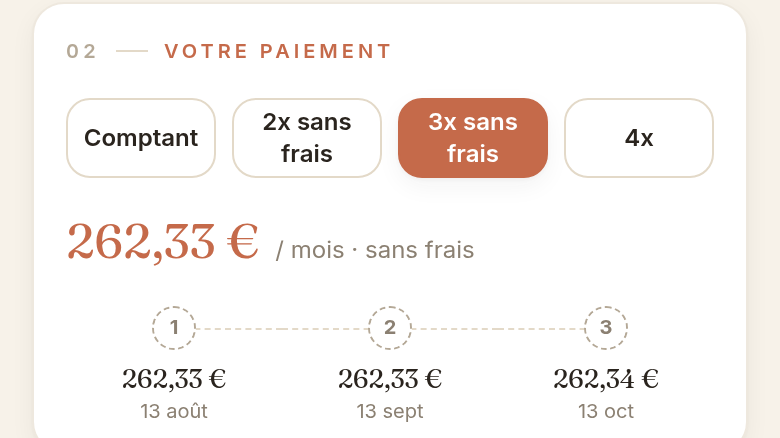Échéancier choisi avant de valider