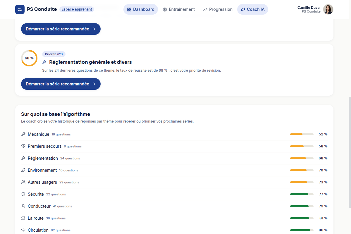 Coach IA : priorités de révision ciblées