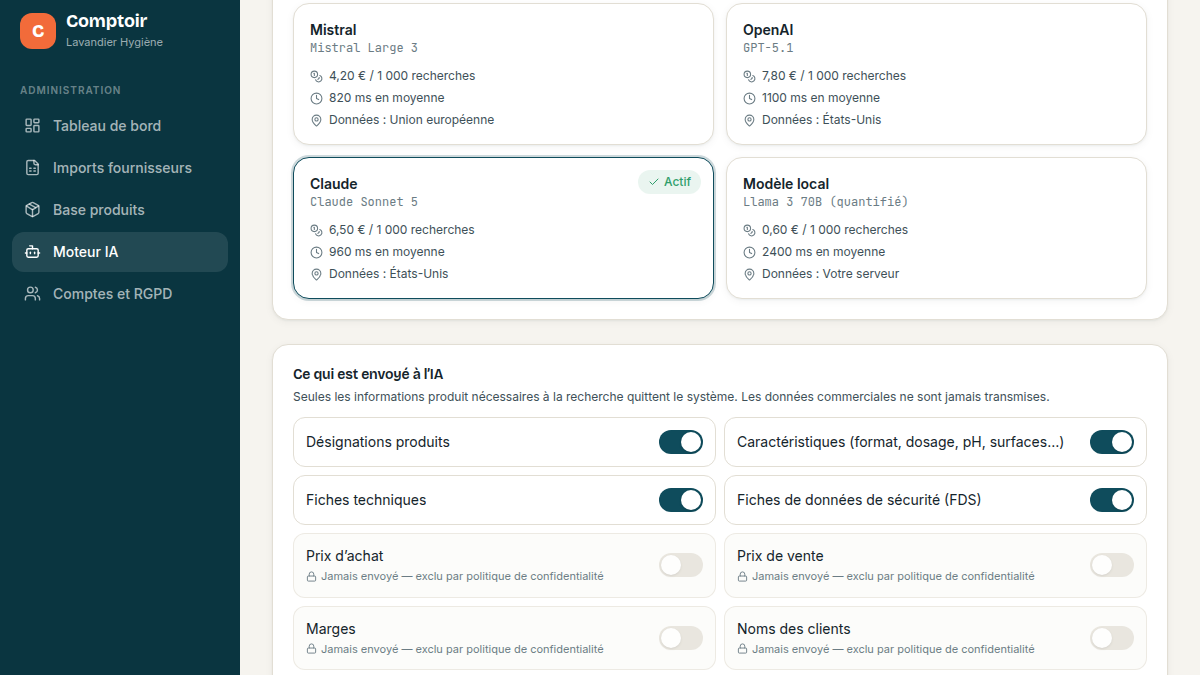 IA interchangeable, données jamais partagées