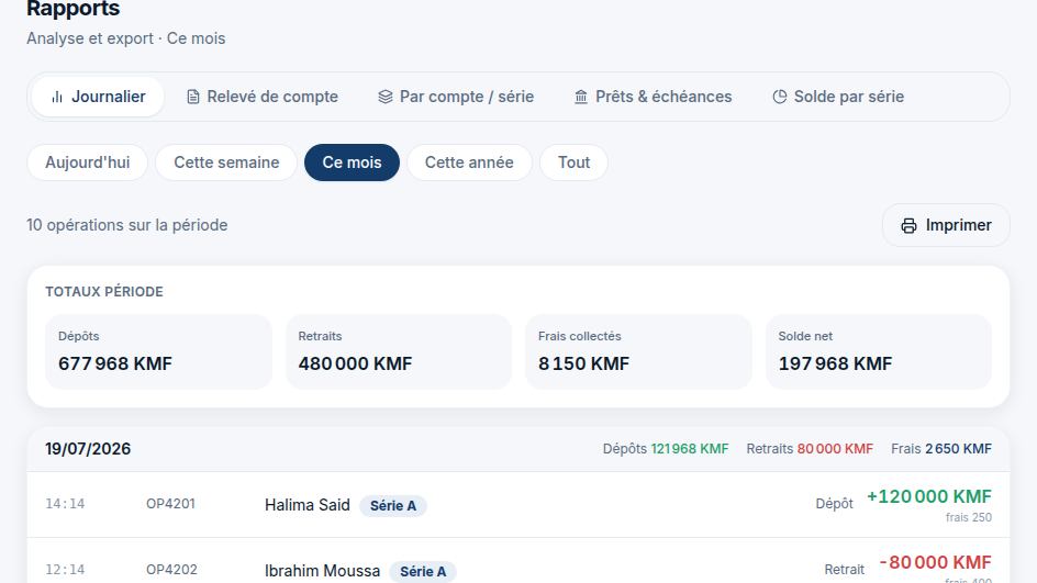 Rapports consolidés multi-agences