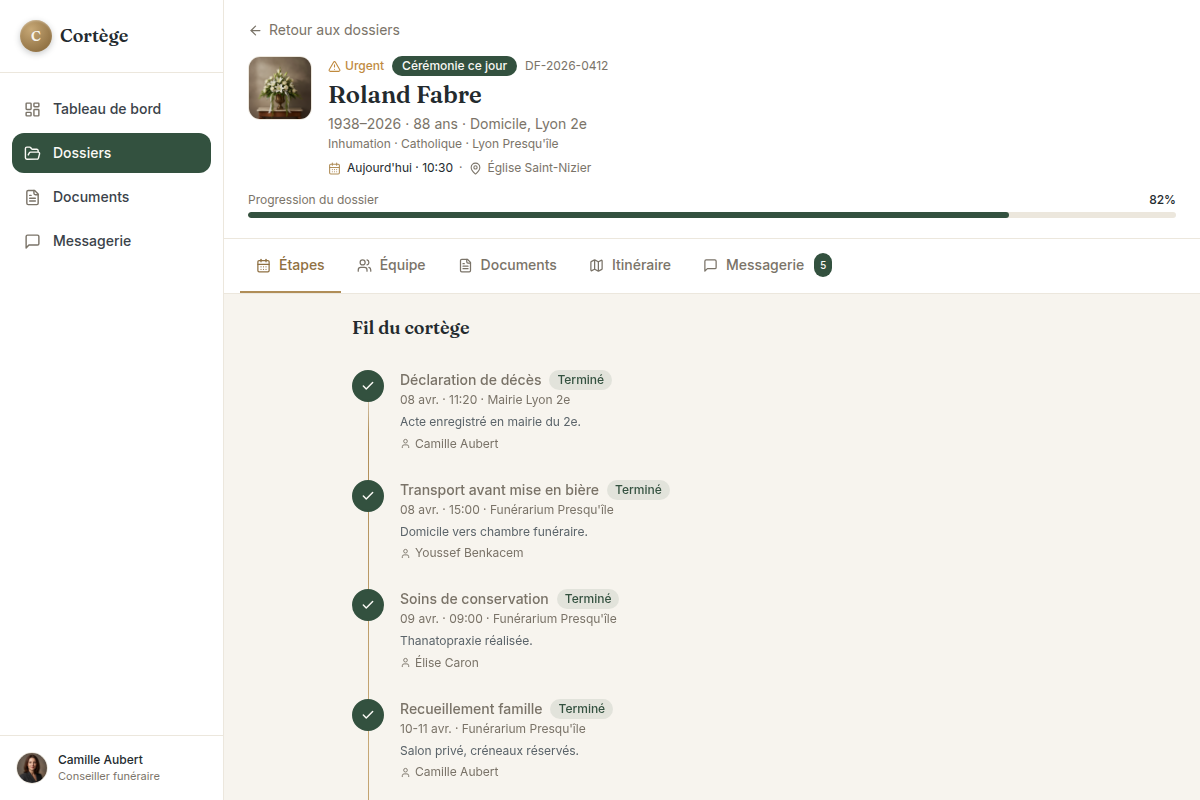 Suivi des étapes d'un dossier funéraire