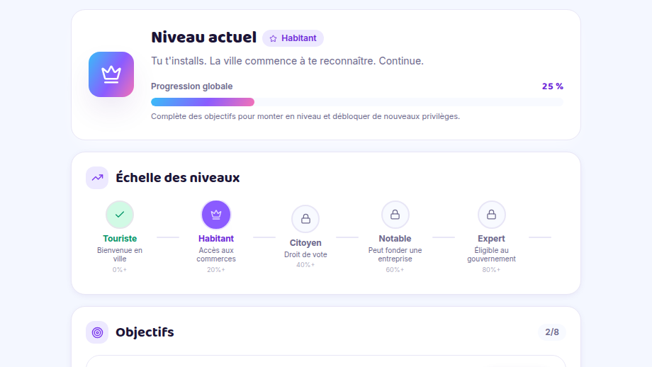 Une progression guidée par niveaux