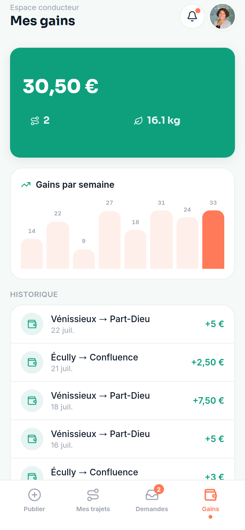 Historique des gains et statistiques