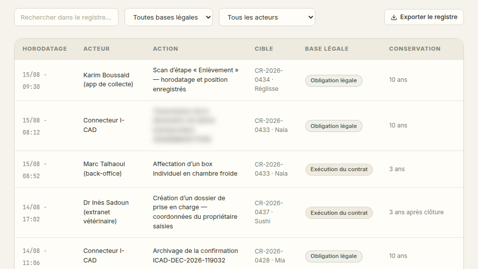 Registre RGPD par action