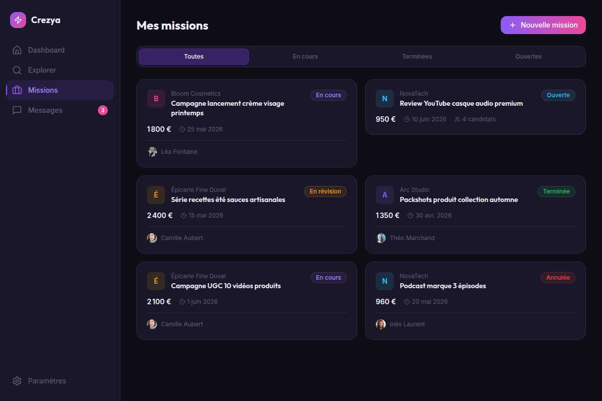 Toutes les missions et leurs statuts