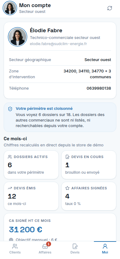 Profil commercial et chiffres du mois
