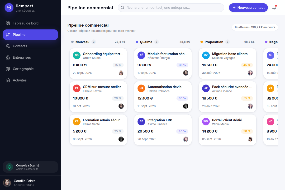 Pipeline Kanban : 14 affaires en glisser-déposer