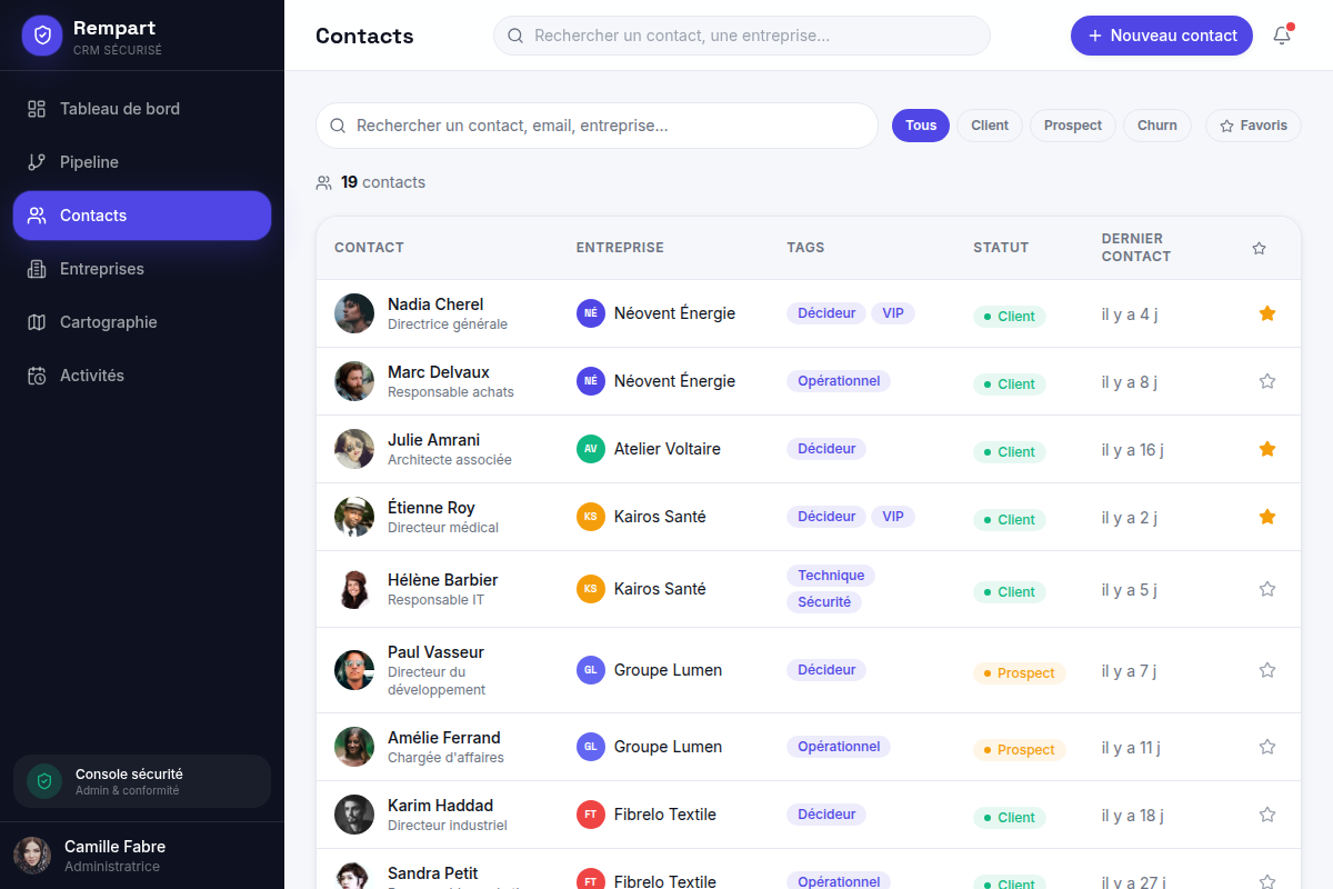 Contacts : 19 fiches avec tags et statuts