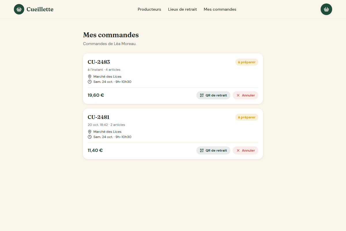 Suivi des commandes, QR de retrait