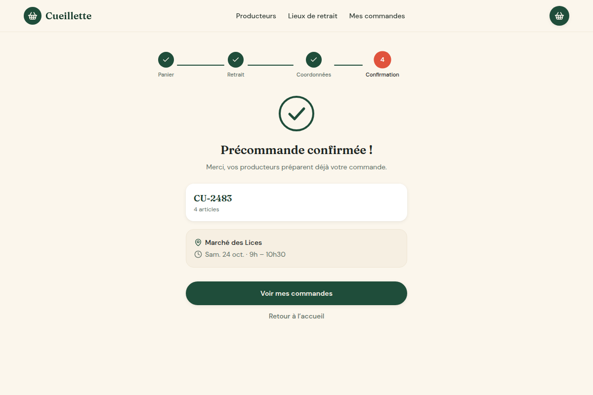Précommande confirmée, lieu et créneau de retrait
