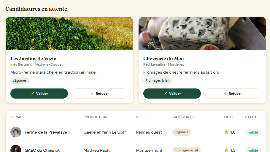 Un producteur ne vend qu'après validation manuelle