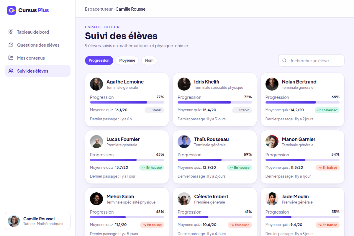 Suivi des élèves et de leur progression