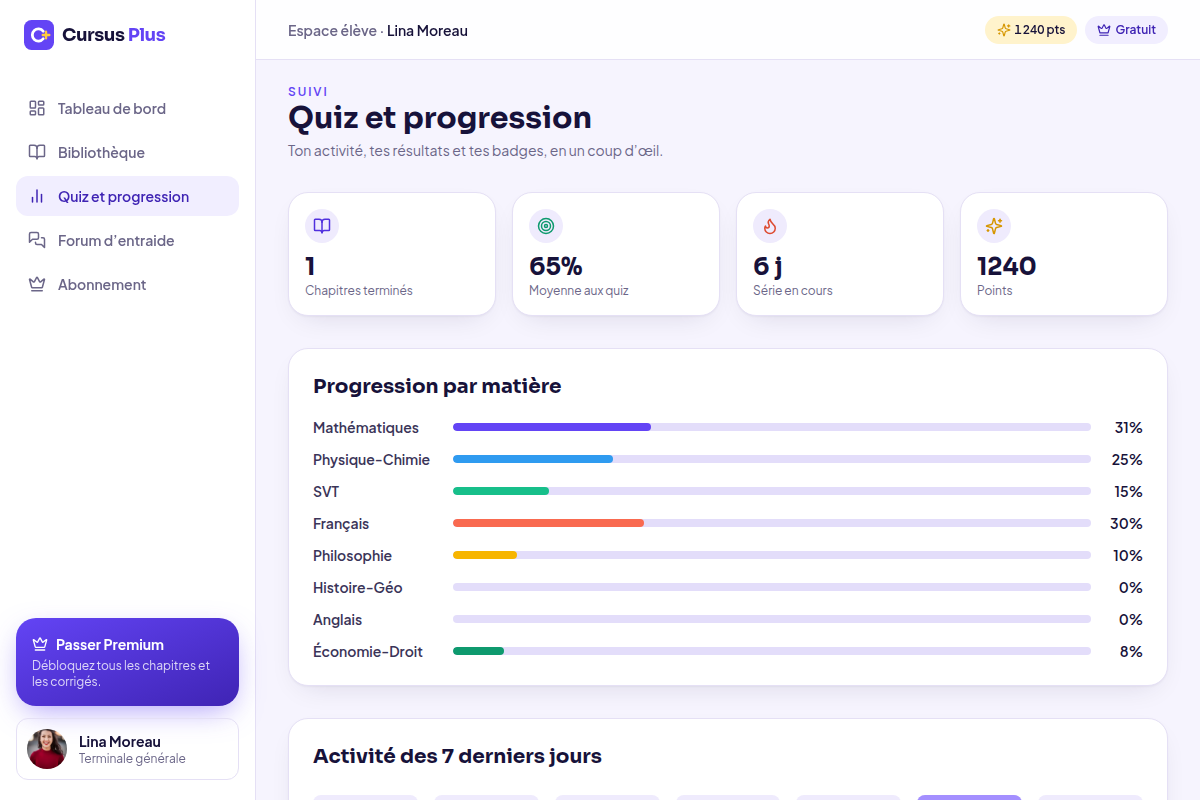 Suivi de progression par matière