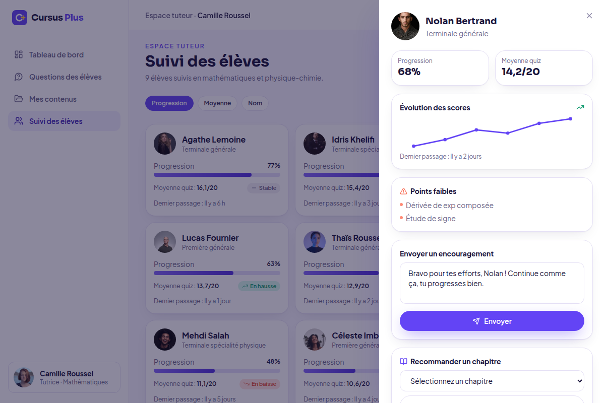 Détail d'un élève avec points faibles