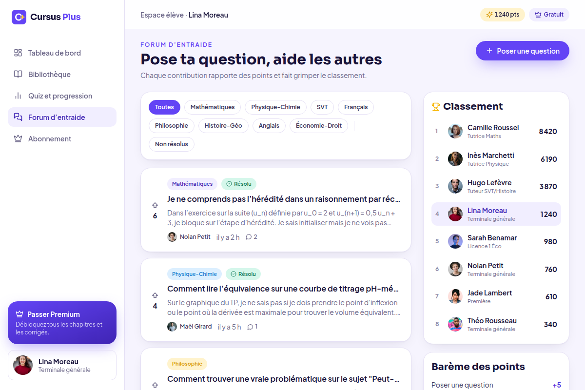 Forum d'entraide et classement des contributeurs