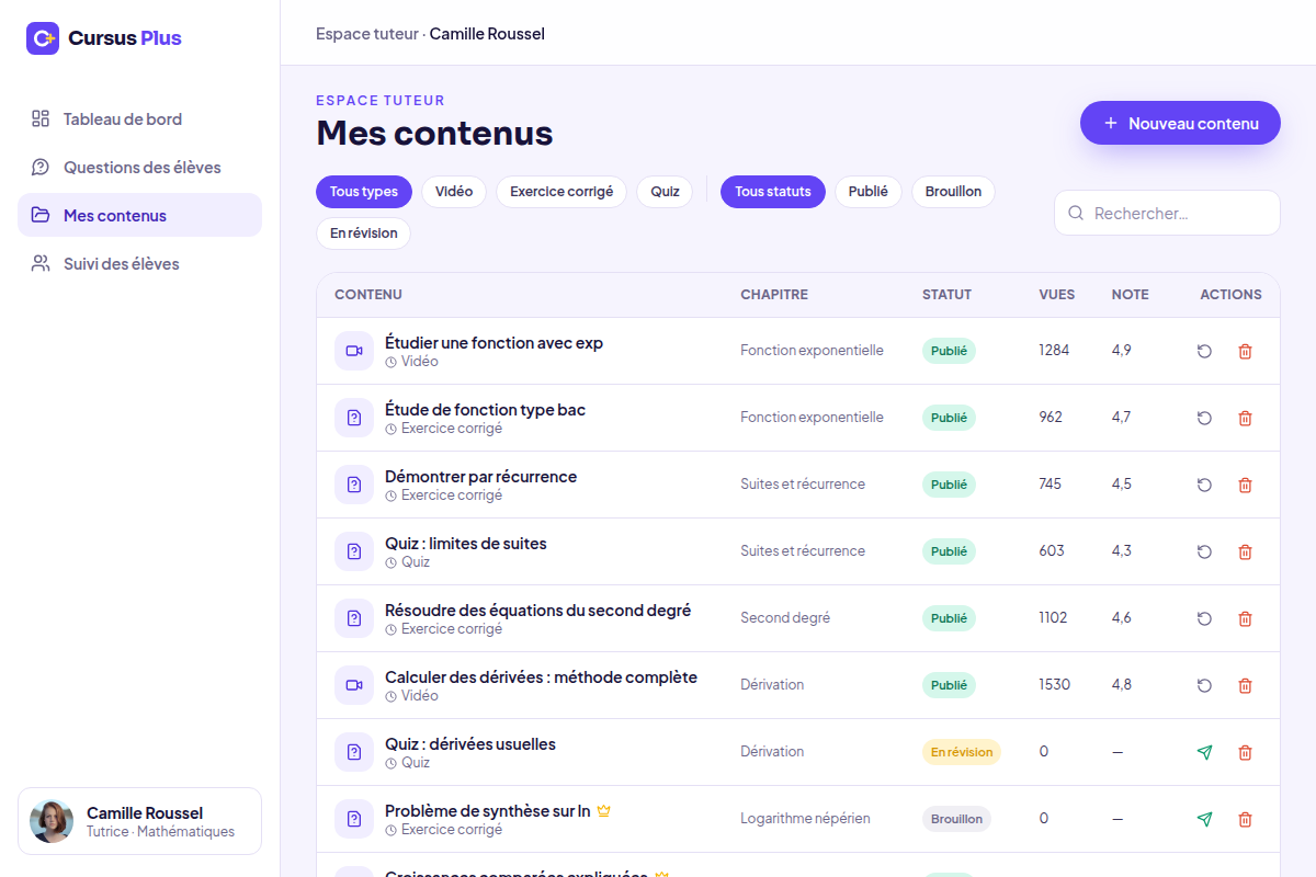 Gestion des contenus par statut et audience