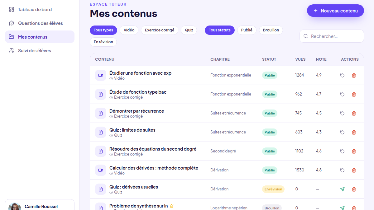 Un pipeline de contenu clair