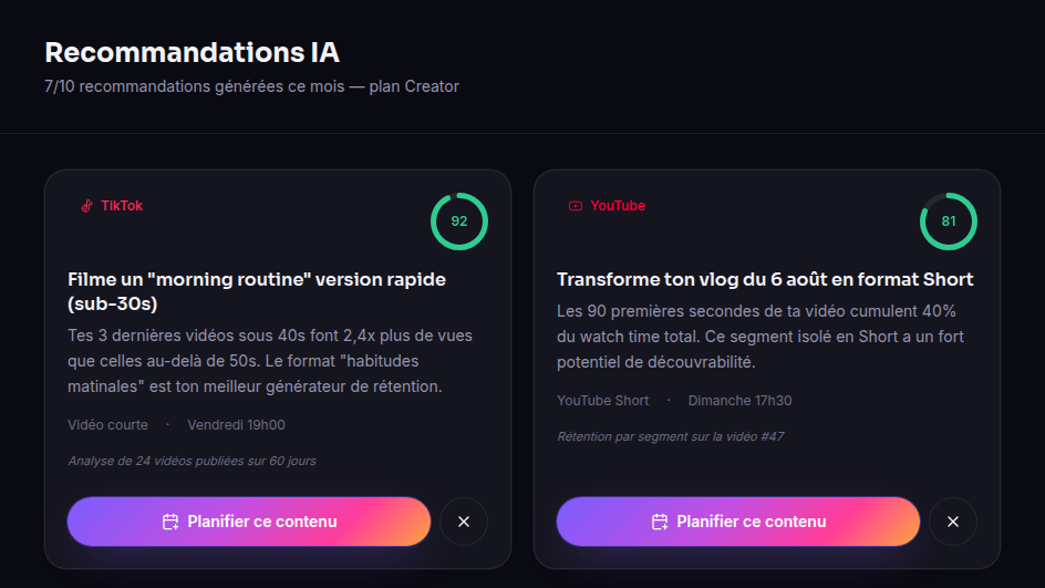 Recommandations scorées par impact