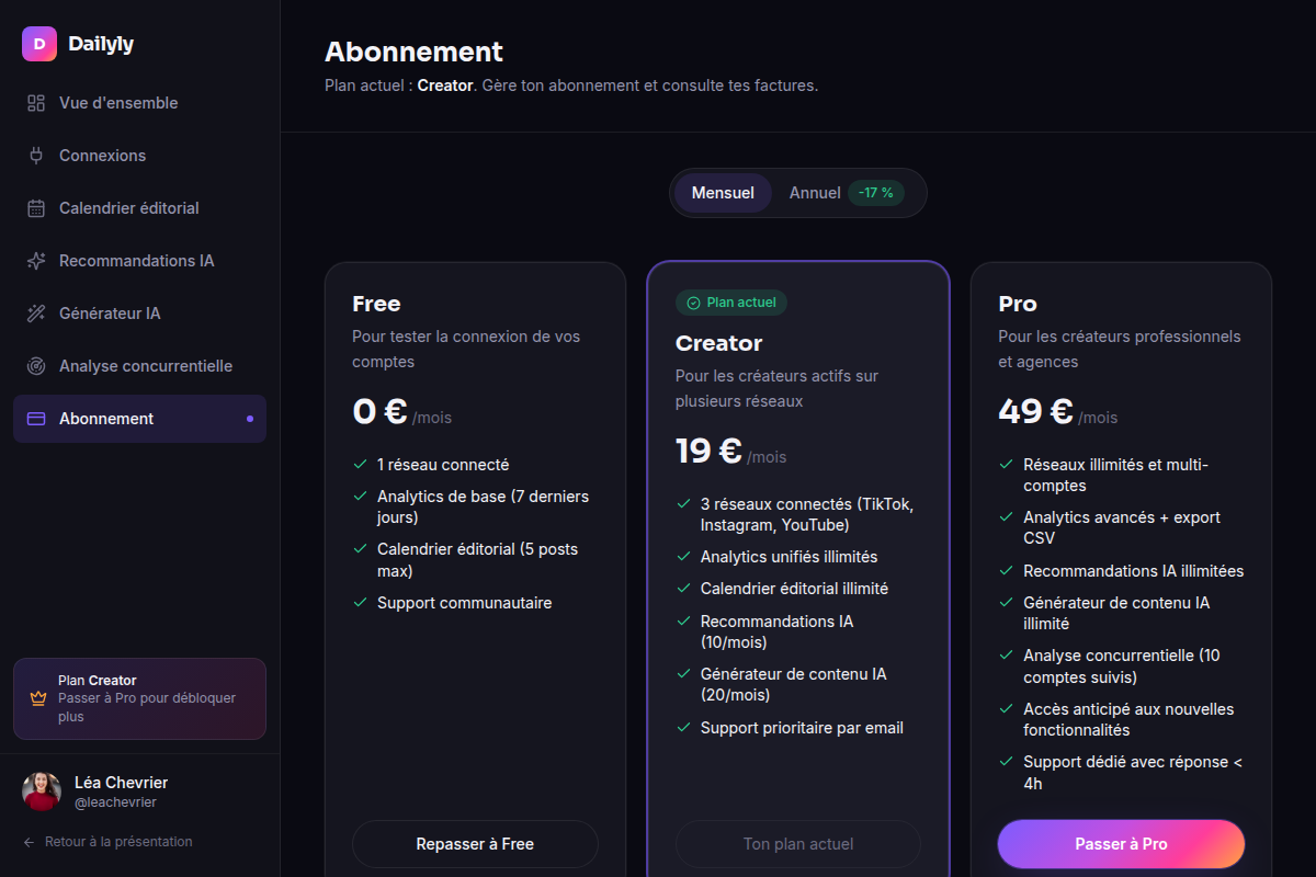 Plans Free, Creator et Pro