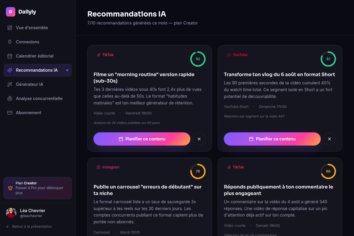 Recommandations IA avec score d'impact