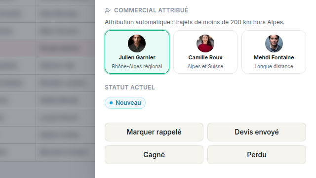 Répartition auto + relance 48 h
