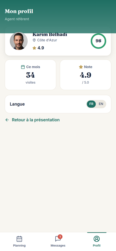 Profil agent — note et visites du mois
