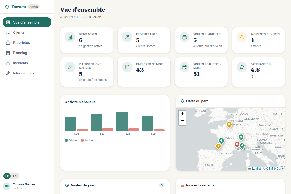 Tableau de bord admin — KPIs et carte du parc