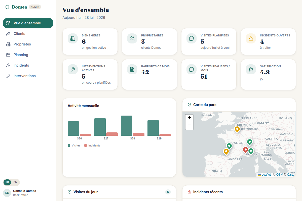 Vue d'ensemble : KPIs, activité et carte du parc